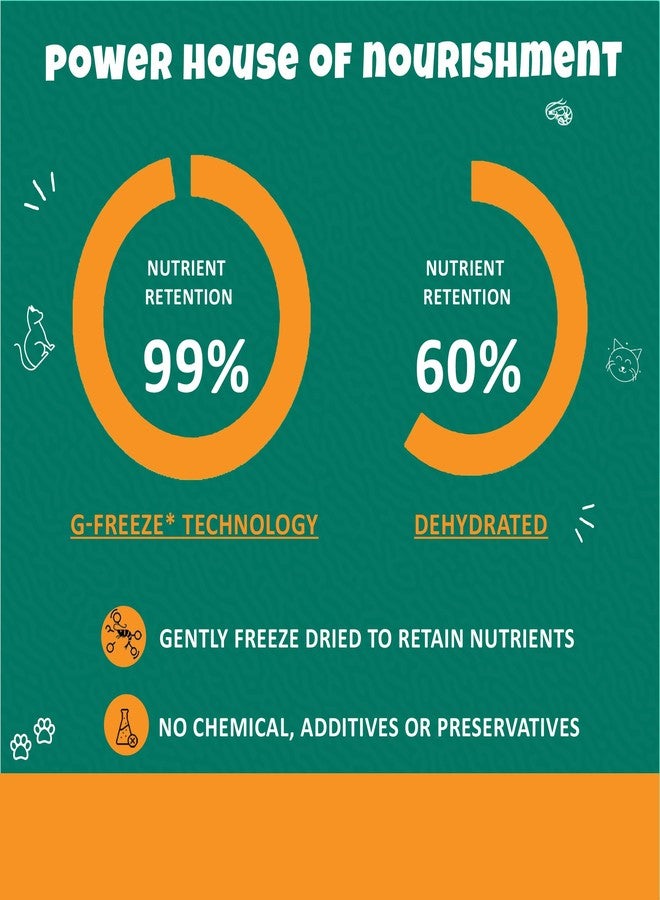 Goofy Tails Freeze Dried Cat Treats - Chicken & Sardine 60g (30g X 2 Pack) - Gluten and Grain Free, Protein Omega 3, Antioxidant Rich - Easy to Digest for Cats & Kittens - Image 4